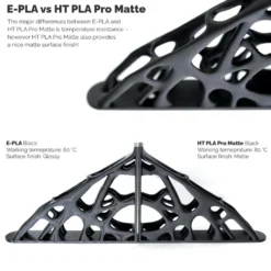 Addnorth HT-PLA Pro-filament for 3D-skriver Matte Black