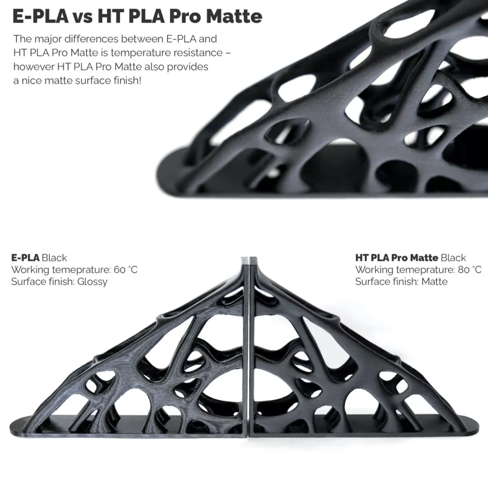 Addnorth HT-PLA Pro-filament for 3D-skriver Matte Black