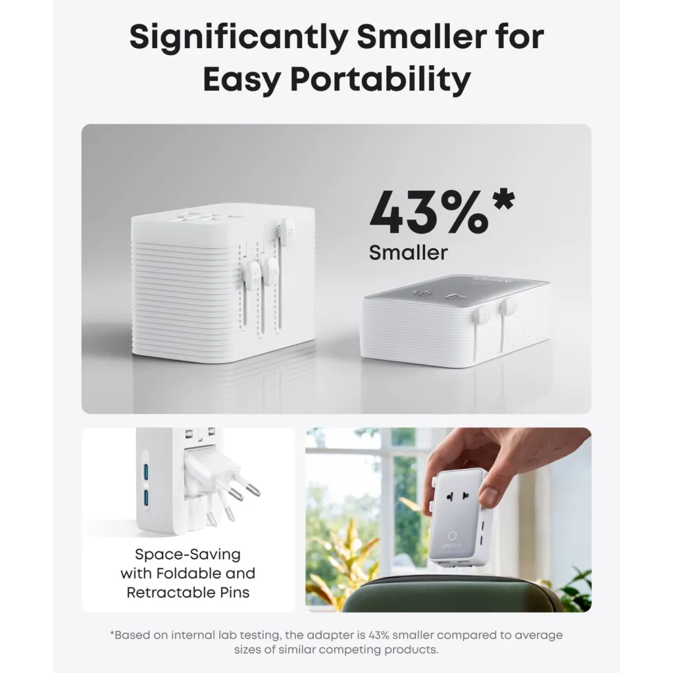 Anker Nano Travel Adapter 5-i-1-reiseadapter (20 W) Hvit