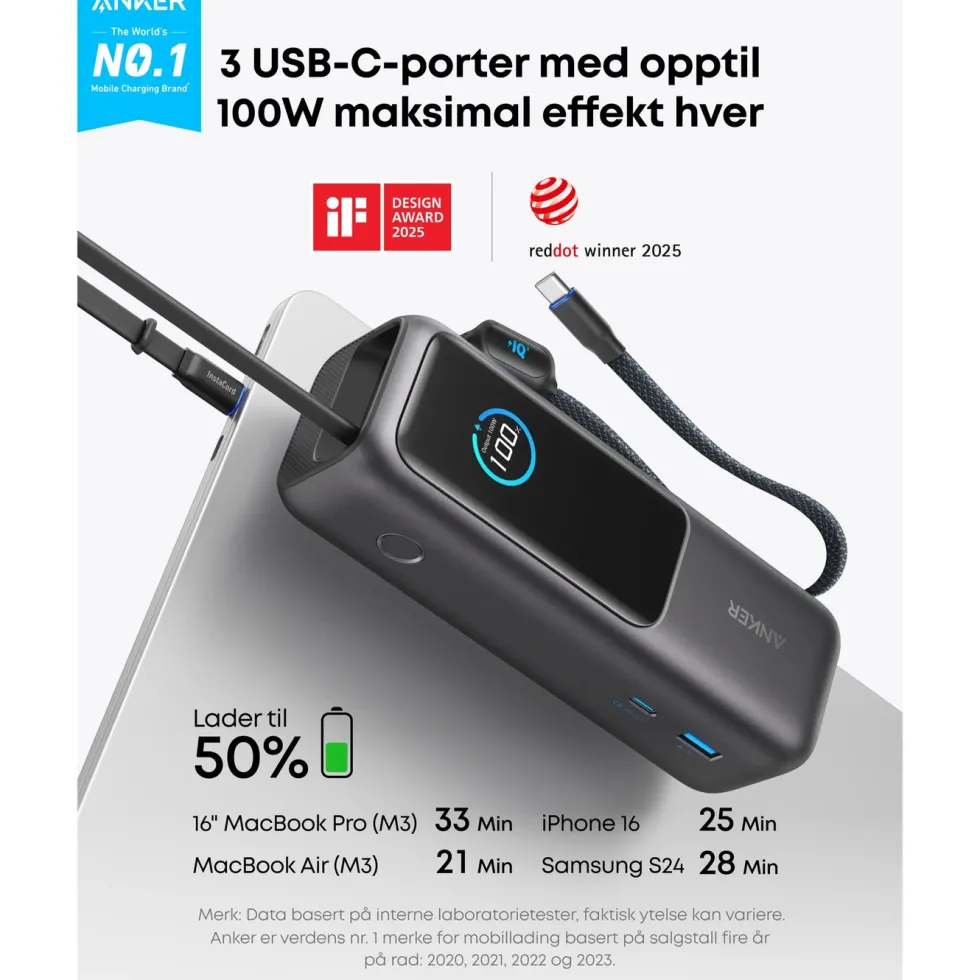 Anker Powerbank 165 W 25000 mAh med kabler