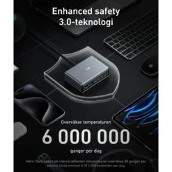 Anker Prime Charger 200W
