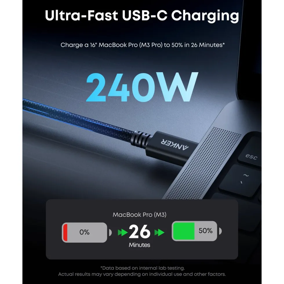Anker Prime Thunderbolt 5-kabel 1 m