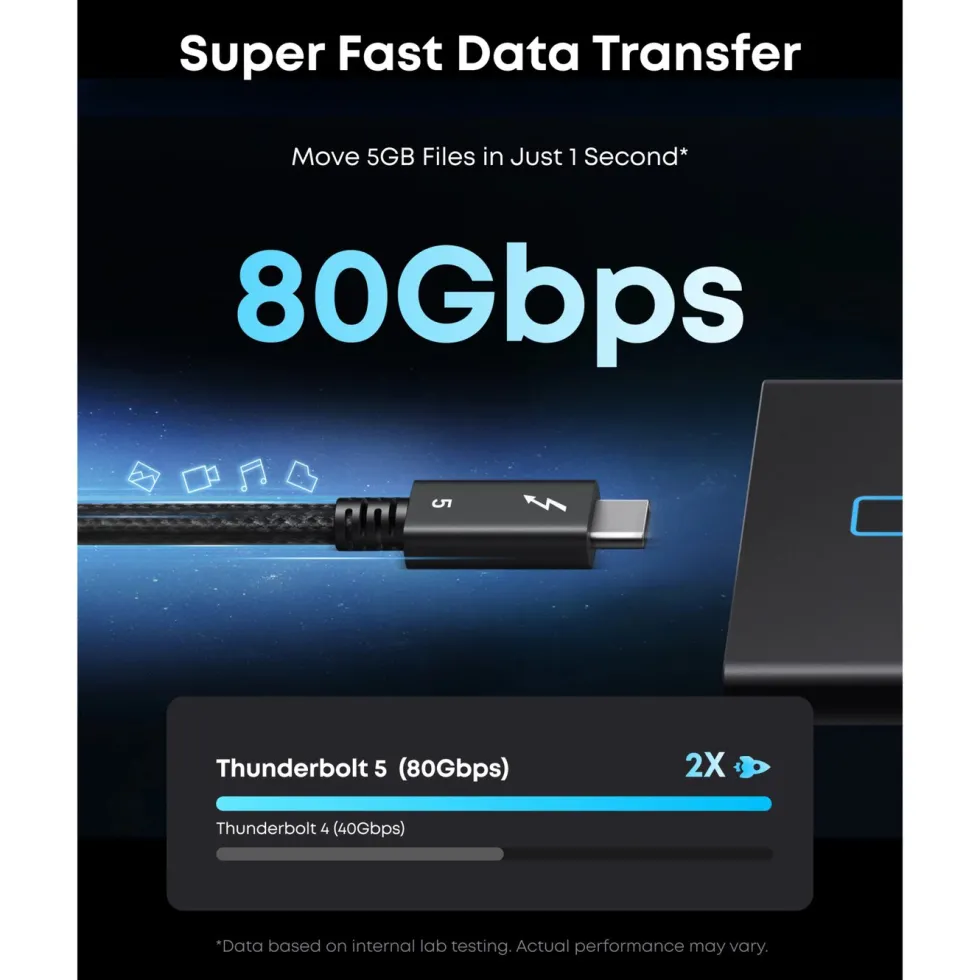 Anker Prime Thunderbolt 5-kabel 1 m