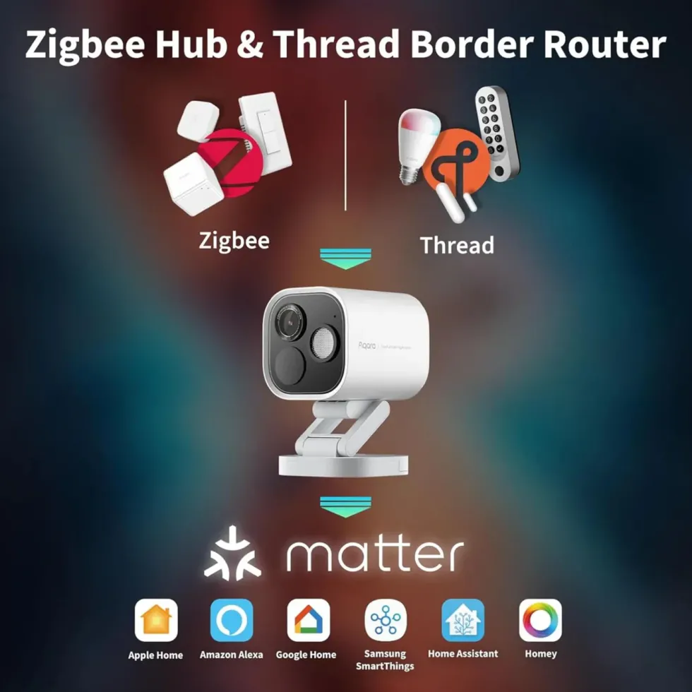 Aqara Camera Hub G5 Pro WiFi Hvit
