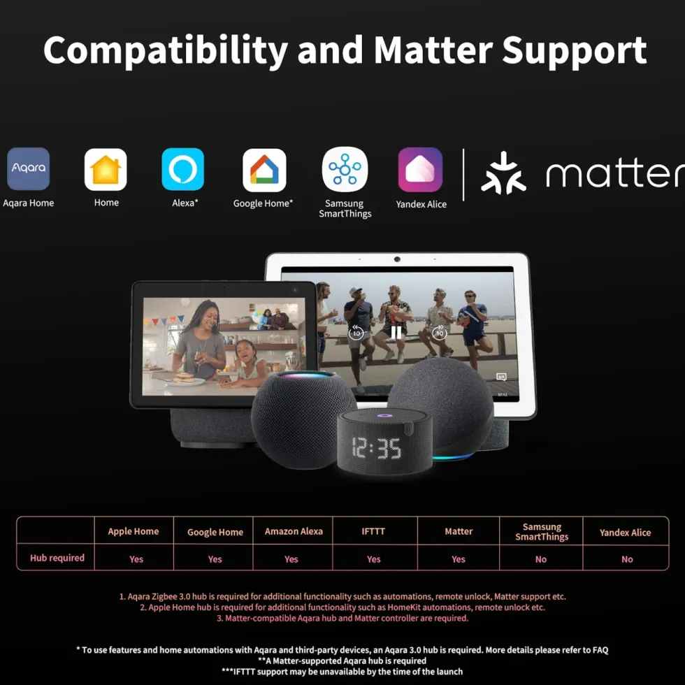Aqara T1 Mini Wireless Switch Trådløs fjernstrømbryter