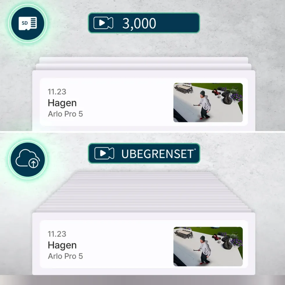 Arlo Pro 5 Spotlight – Trådløst overvåkingskamera 3-pk.