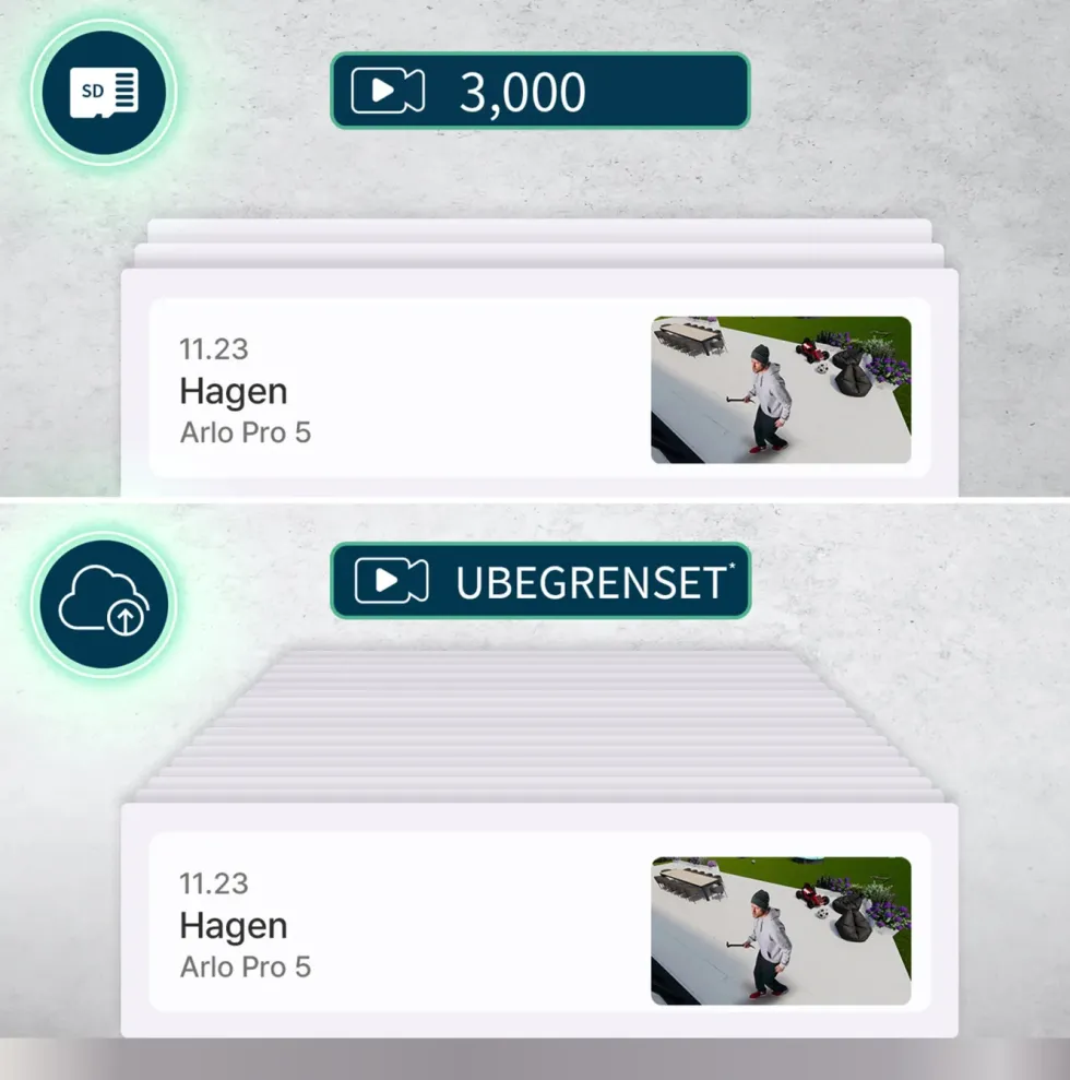 Arlo Pro 5 Spotlight – Trådløst overvåkingskamera 2-pk.