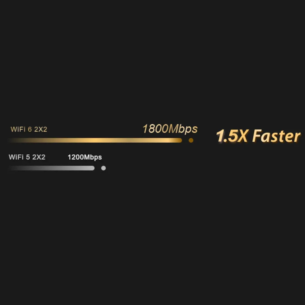 Asus AX56 4G+-ruter AX1800