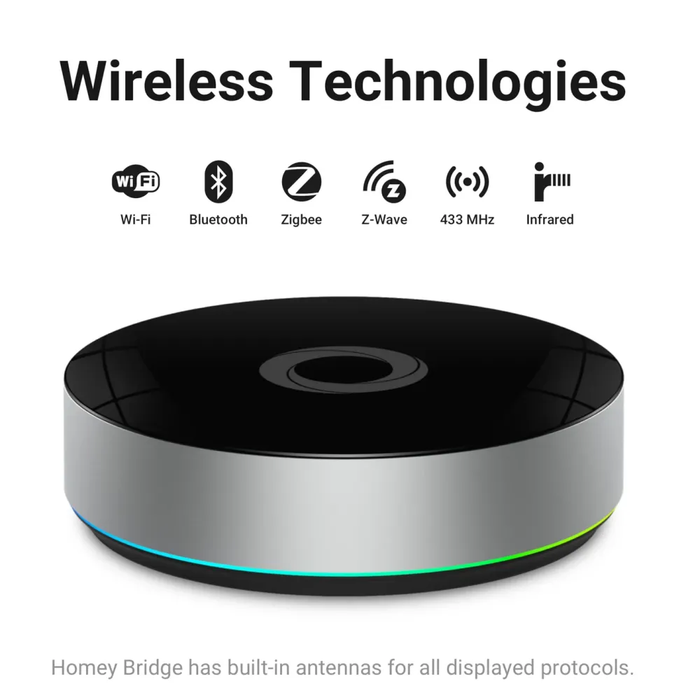 Athom Homey Bridge Smarthjemkontroller