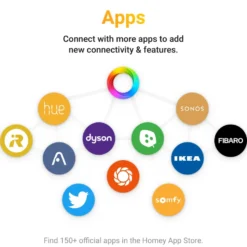Athom Homey Bridge Smarthjemkontroller
