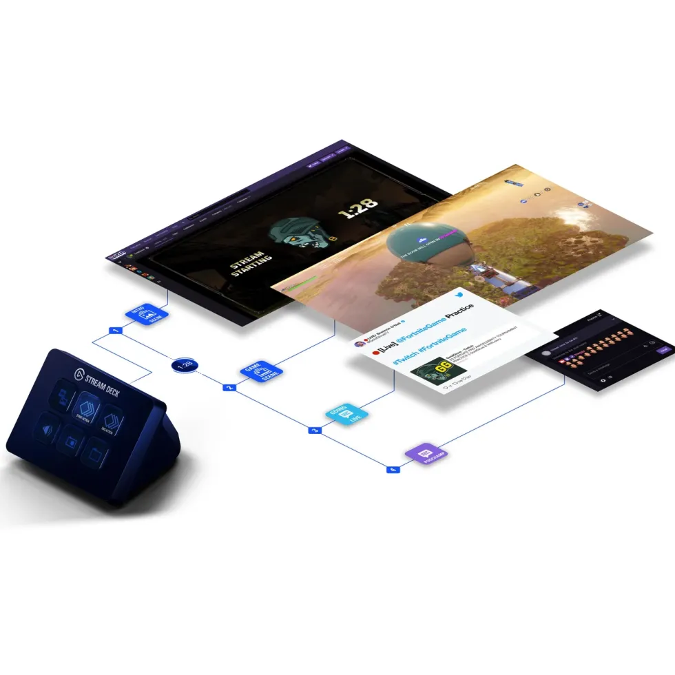 Elgato Stream Deck Mini Programmerbart tastatur