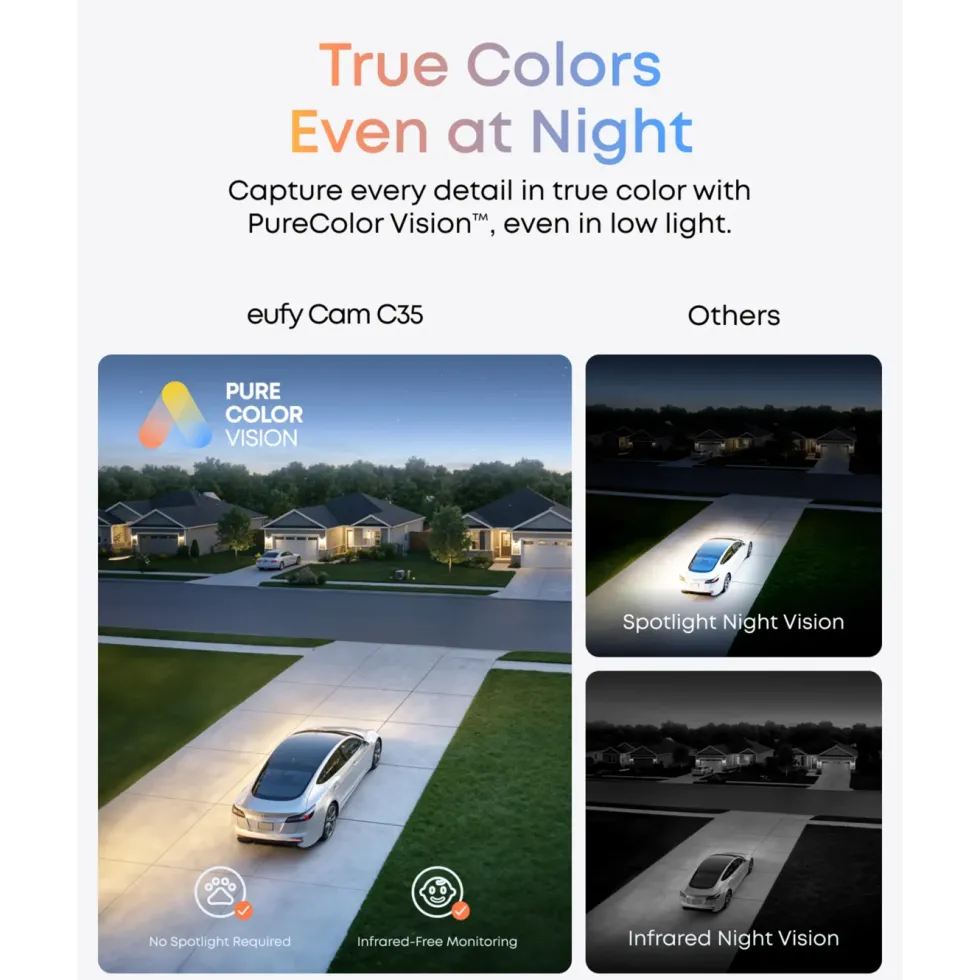 Eufy eufyCam C35 Overvåkingssystem 2-pack