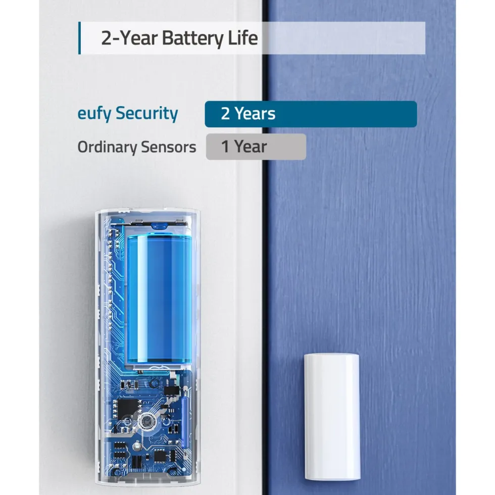 Eufy Security Dør- og vindussensor