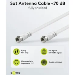 F-kabel - Hvit 15 m