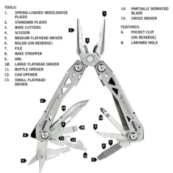 Gerber NXT Compact Multiverktøy 15 funksjoner
