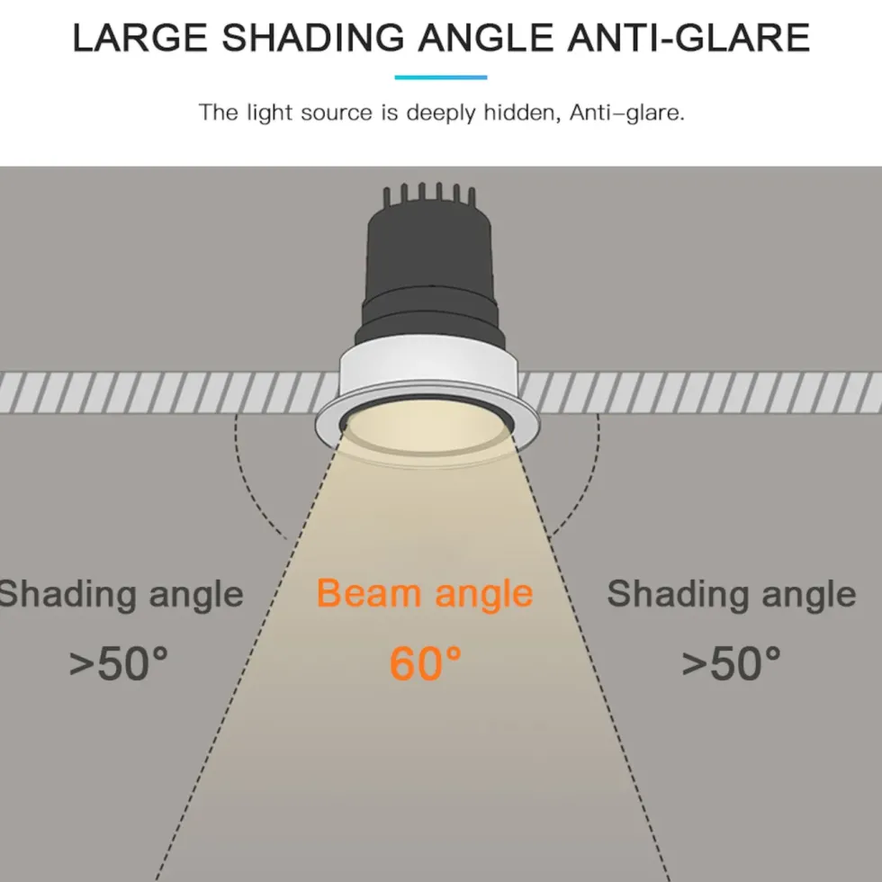 Gledopto Downlight RGB+CCT med Zigbee 9 W