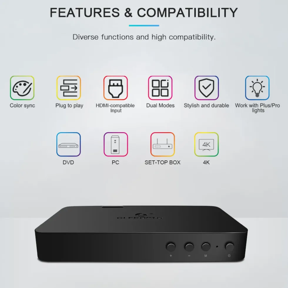 Gledopto HDMI Sync Box Kit med 5 m RGB-list