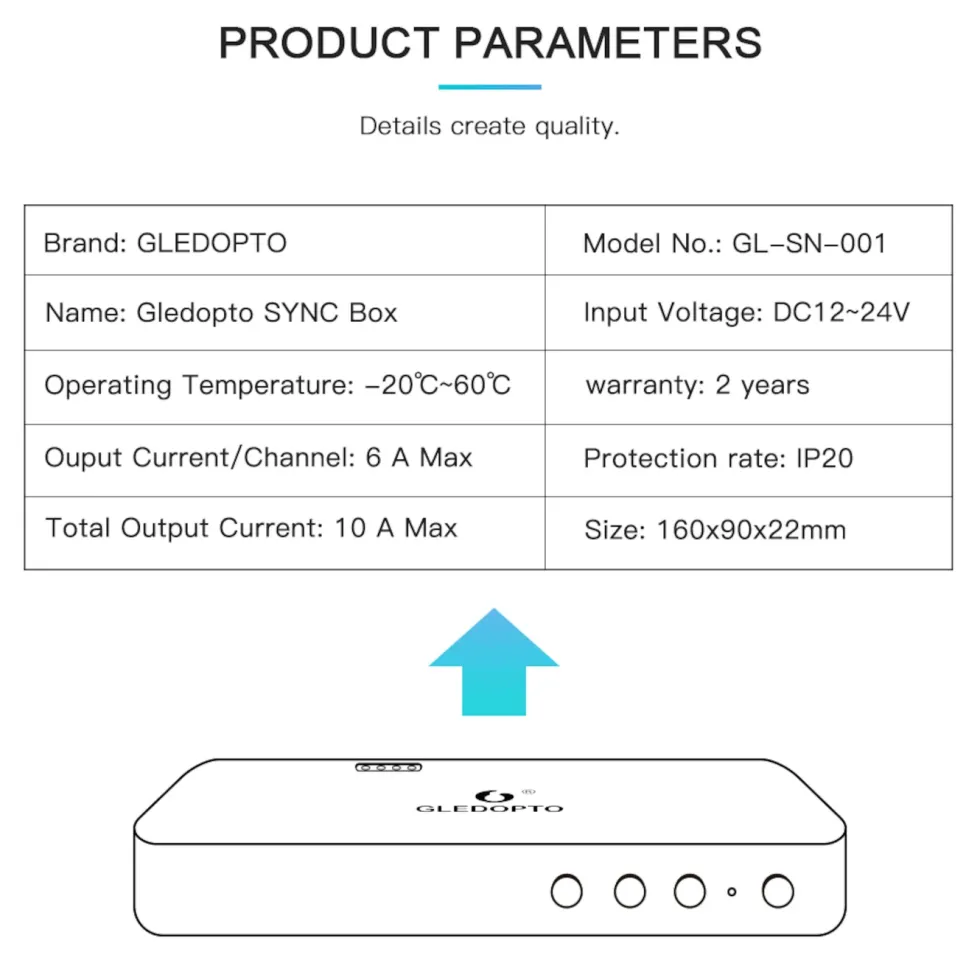 Gledopto HDMI Sync Box Kit med 5 m RGB-list