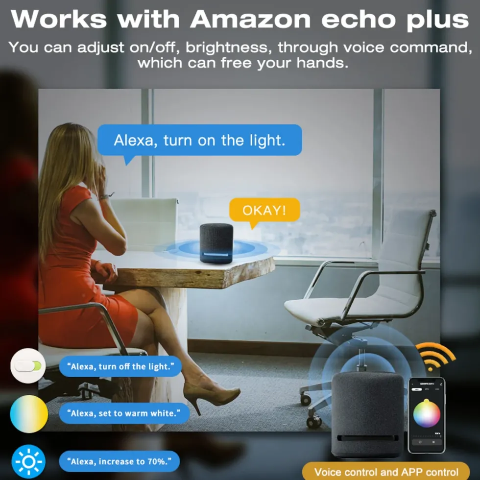 Gledopto 5 in 1 Mini Zigbee-kontroller for LED-belysning