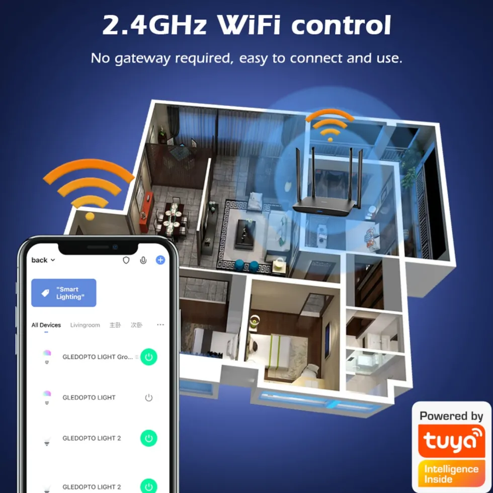 Gledopto RGB+CCT Wifi-kontroller for LED-list