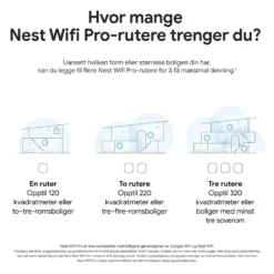 Google Nest Wifi Pro AXE4200 3-pk.