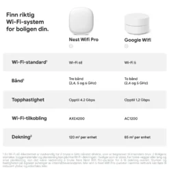 Google Nest Wifi Pro AXE4200 3-pk.