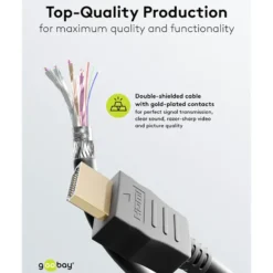 HDMI™-forlengelseskabel 4K/60 Hz 3 m