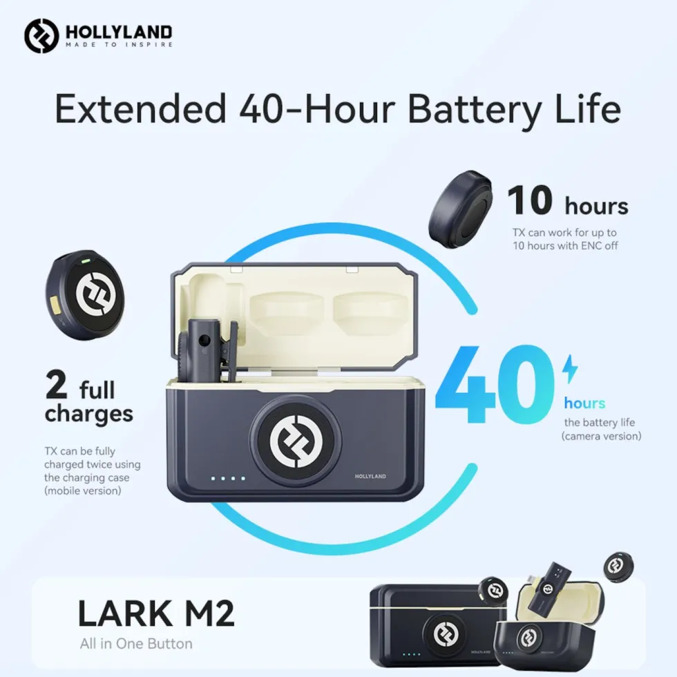 Hollyland Lark M2 Combo Trådløst mikrofonsystem