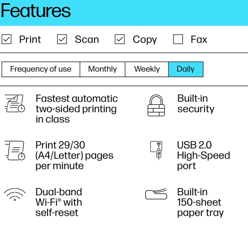 HP LaserJet MFP M234dw multifunksjonsskriver Trådløs