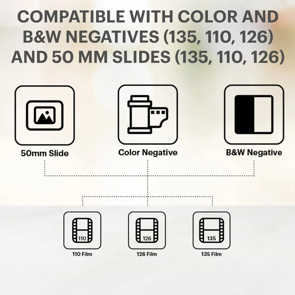 Kodak Film Scanner - Negativ - og lysbildescanner