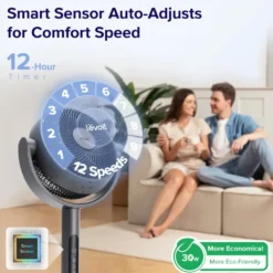 Levoit CirculAir Pedestal Fan gulvvifte
