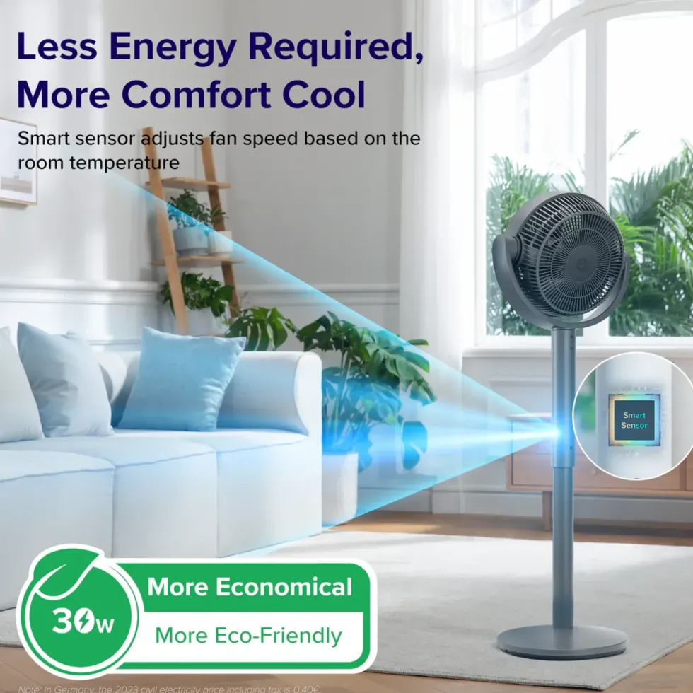 Levoit CirculAir Pedestal Fan gulvvifte