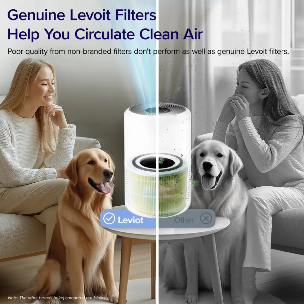 Levoit Core 300 Pet Allergy HEPA-filter