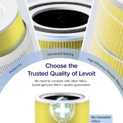 Levoit Core 300 Pet Allergy HEPA-filter