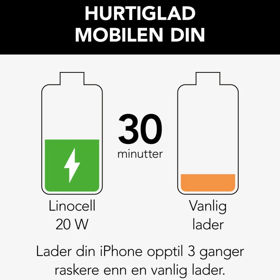 Linocell USB-C-lader med PD 20 W Hvit