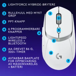 Logitech G G309 Lightspeed Trådløs datamus Hvit