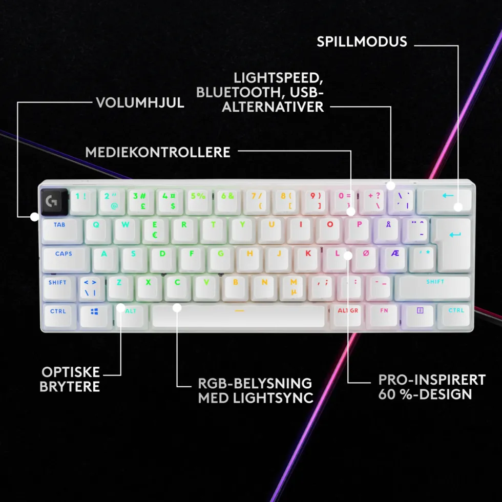 Logitech G PRO X 60 Lightspeed Trådløst gamingtastatur Tactile White