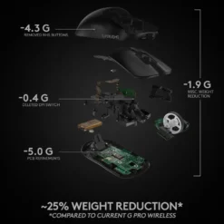 Logitech G Pro X Superlight Trådløs gamingmus Svart