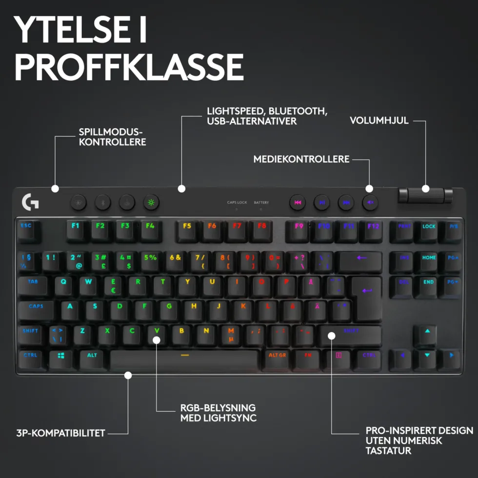 Logitech G Pro X TKL Lightspeed Gamingtastatur