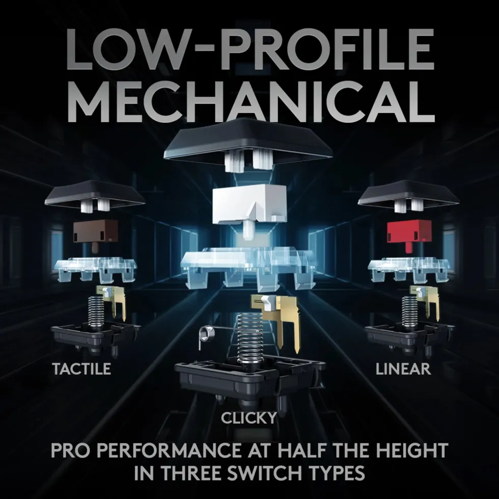 Logitech G 915 TKL Mekanisk tastatur GL Clicky Svart