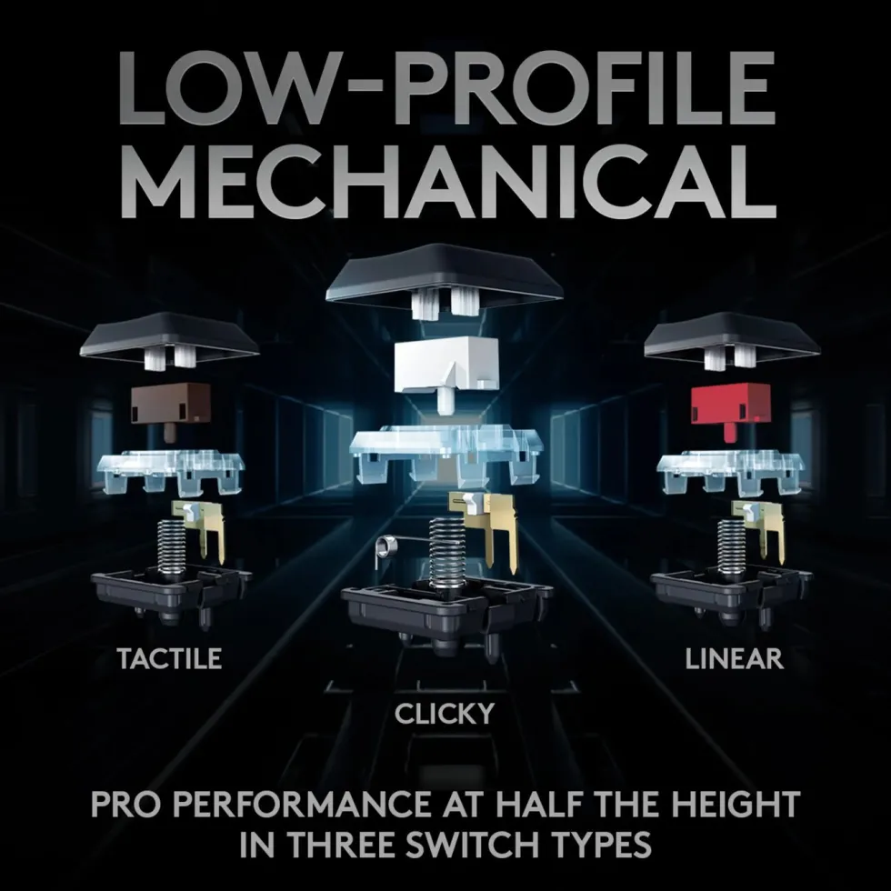 Logitech G 915 TKL Mekanisk tastatur GL Tactile Vit