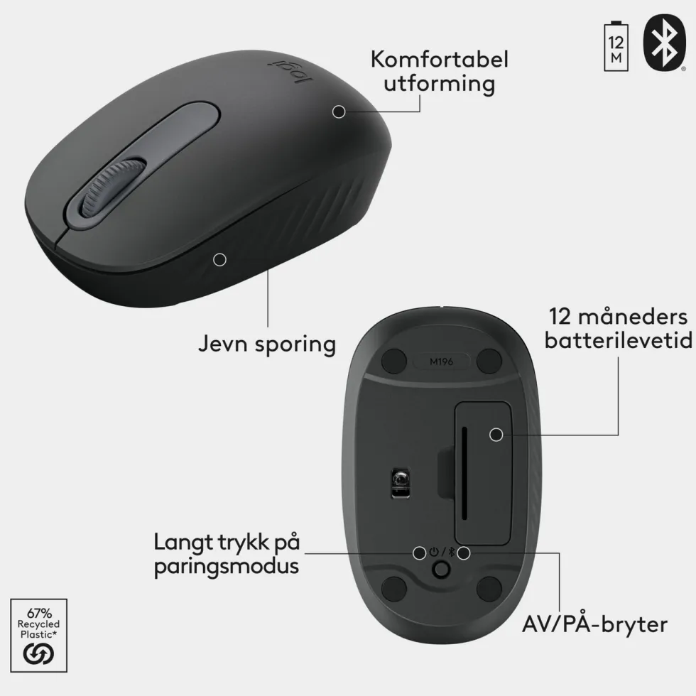 Logitech MK250 Trådløst tastatur med mus