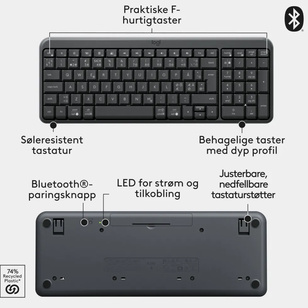 Logitech MK250 Trådløst tastatur med mus