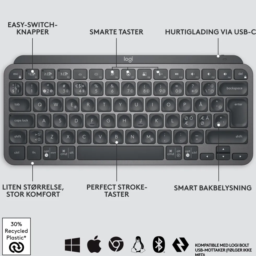 Logitech MX Keys Mini Trådløst tastatur Grå
