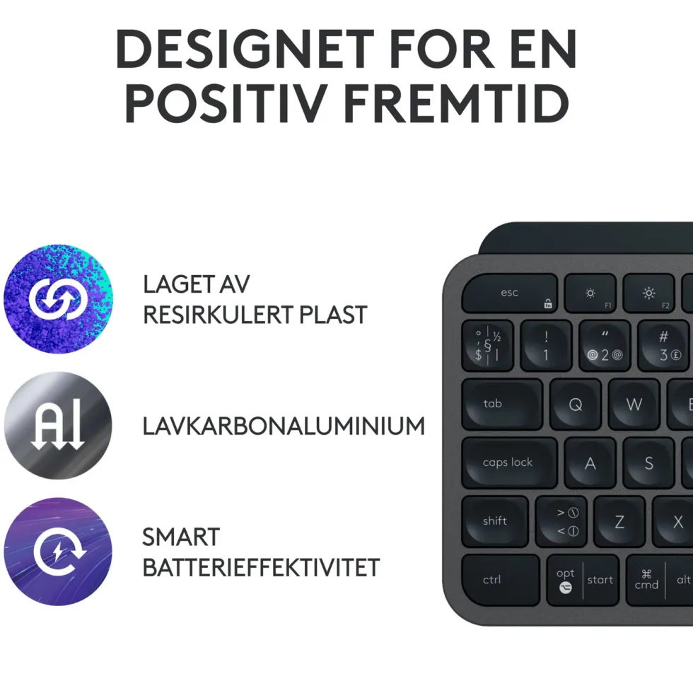 Logitech MX Keys S COMBO Trådløst tastatur og Mus