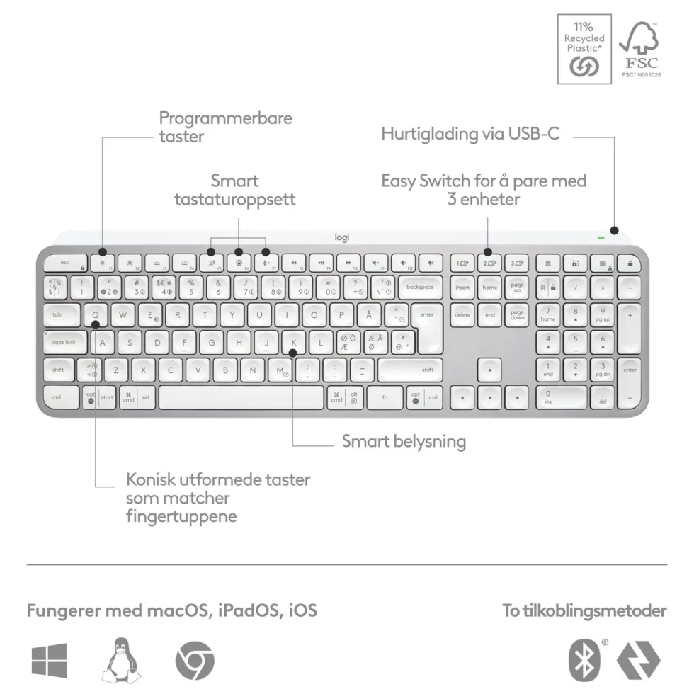 Logitech MX Keys S Trådløst tastatur Pale Grey