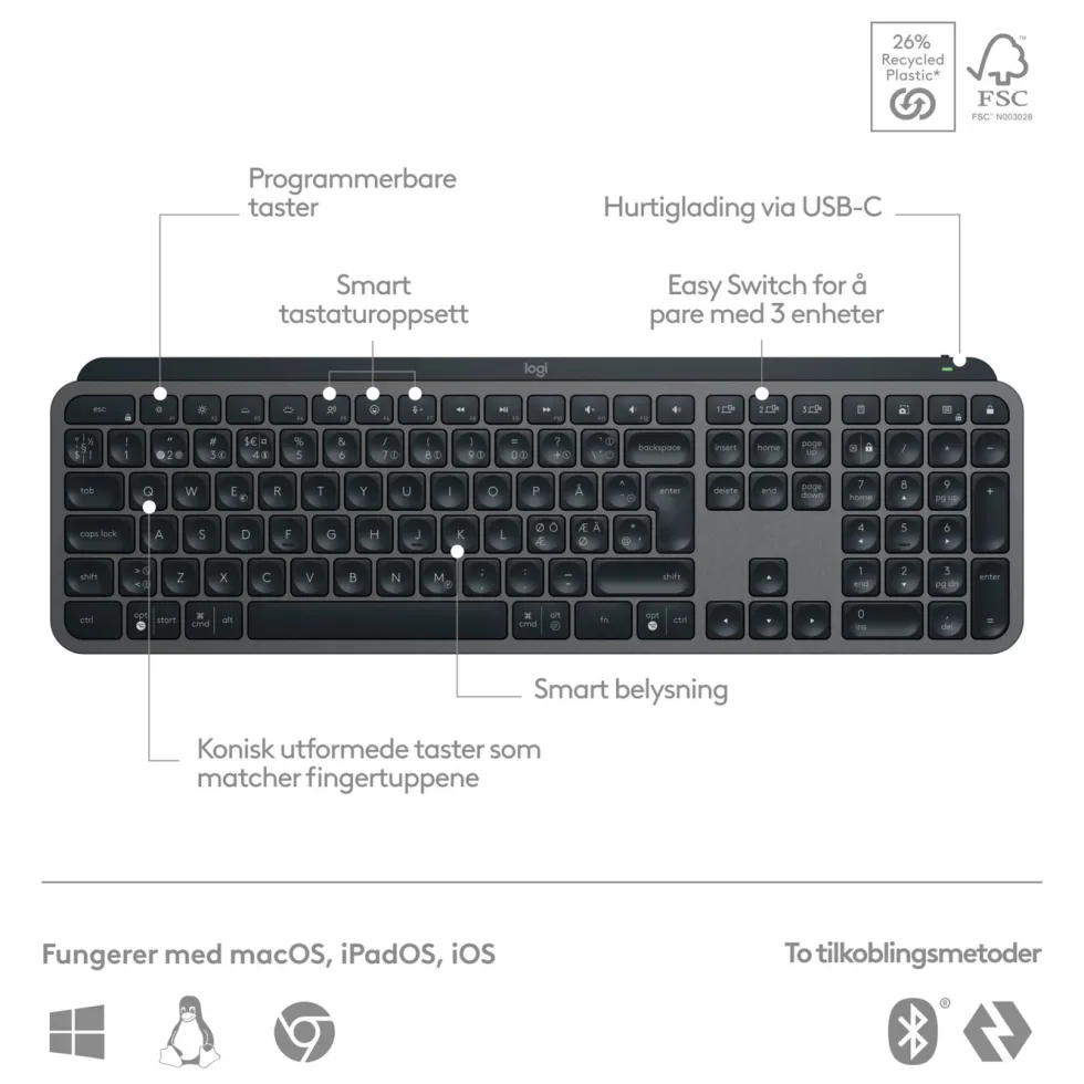 Logitech MX Keys S Trådløst tastatur Graphite