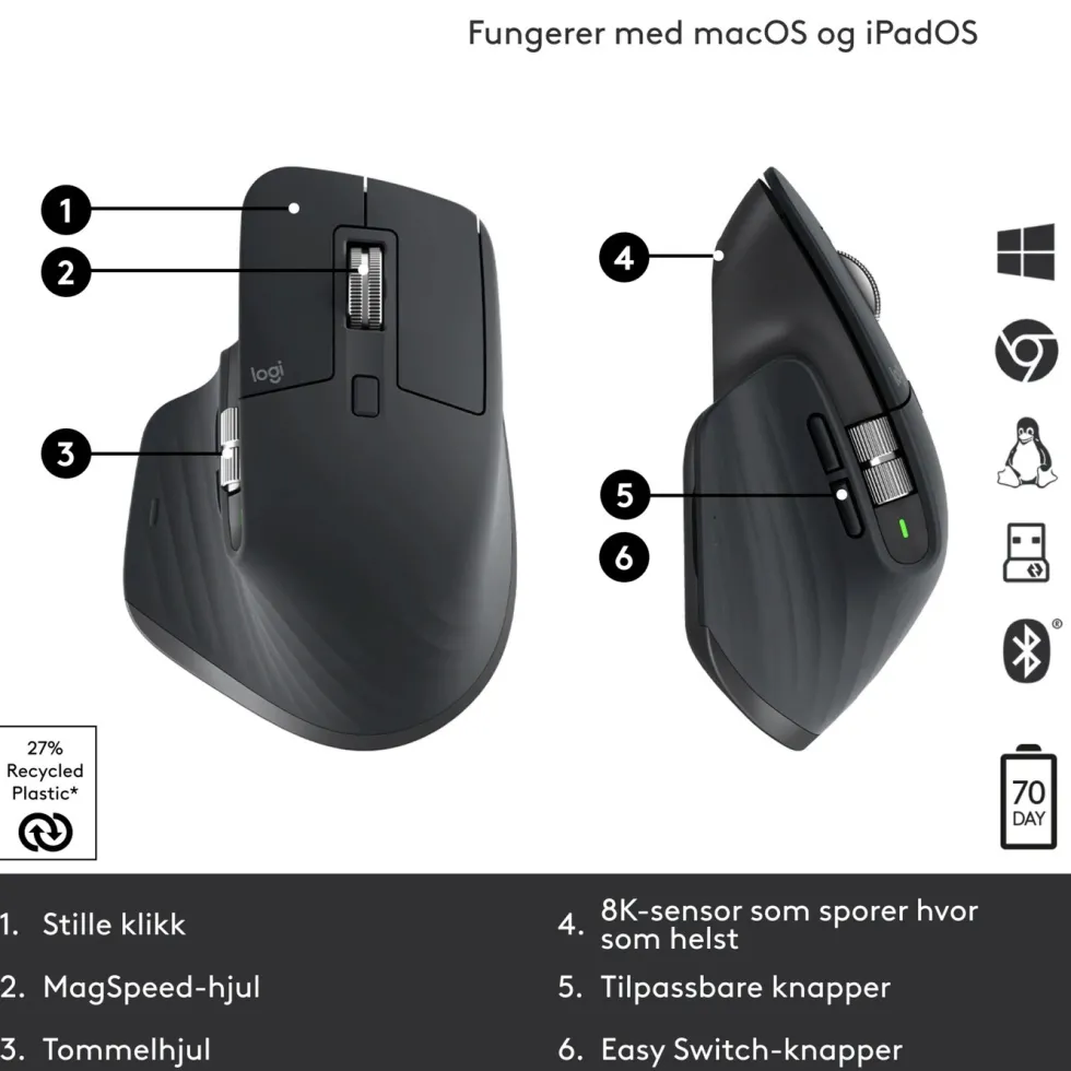 Logitech Mx Master 3s Trådløs datamus Graphite