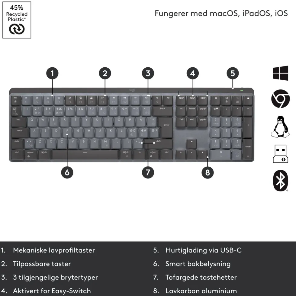 Logitech Mx Mechanical Mekanisk tastatur Brown Tactile Quiet