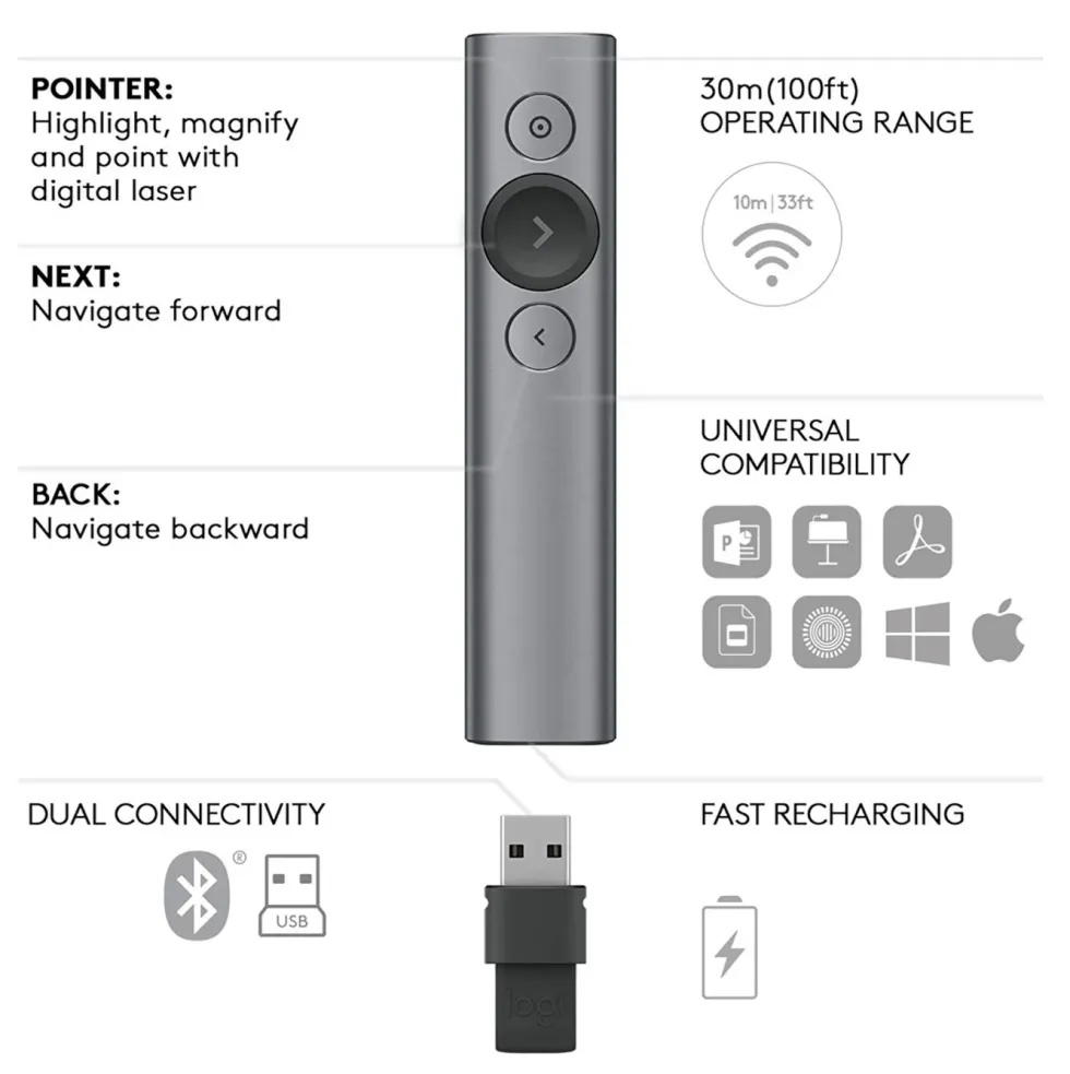 Logitech Spotlight Presentasjonsverktøy